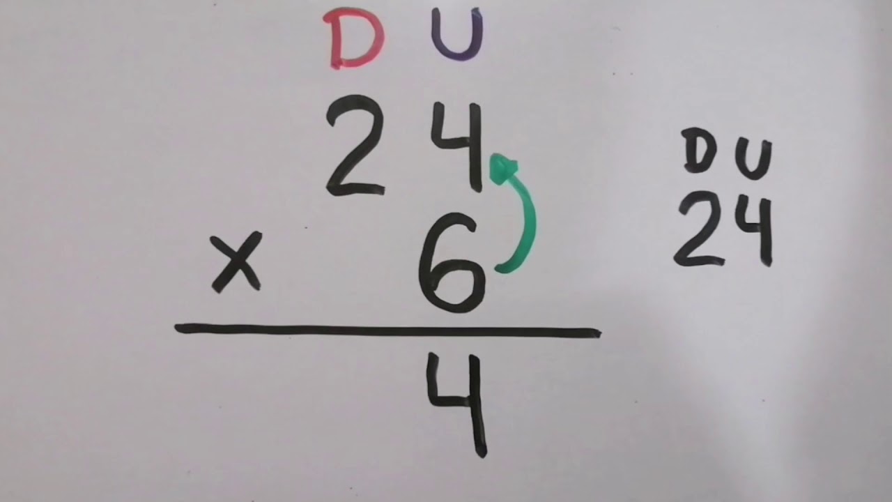 ¿Cómo resolver multiplicaciones? Tercer grado de primaria