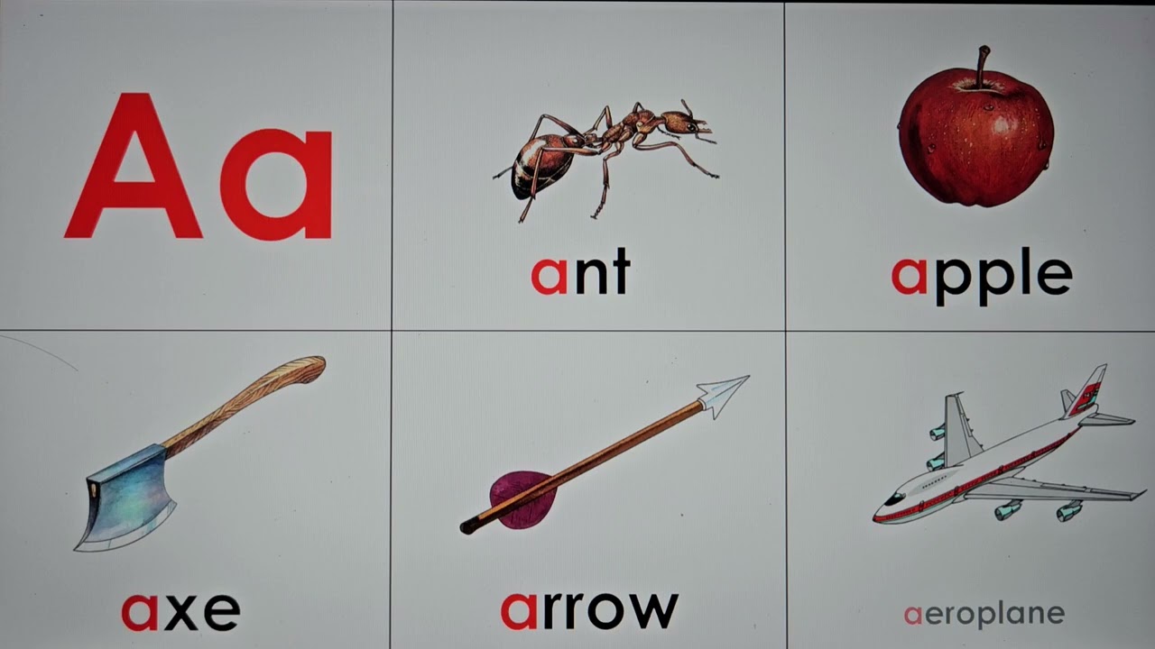 Phonics with Jess - Reading Aa