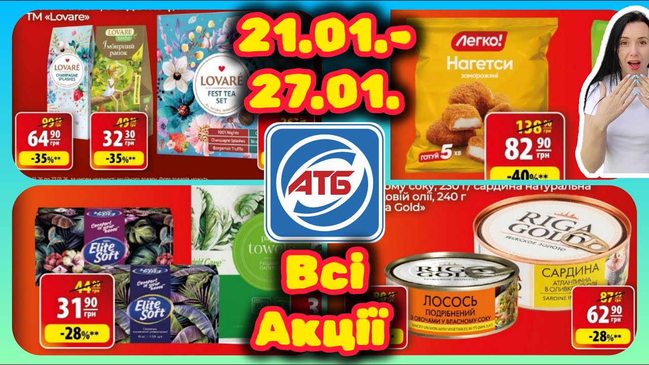 Нові Акції в АТБ 21.01.-27.01. Для всіх Анонс Акцій #акції #знижки #акція #атб