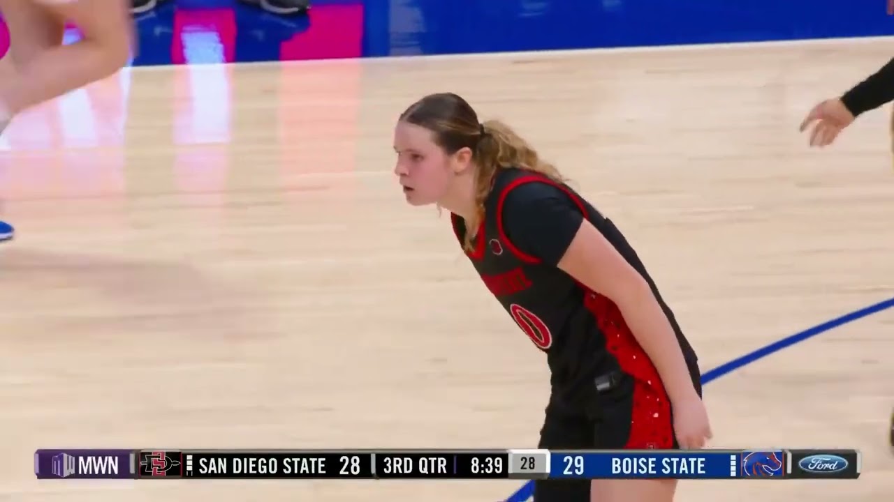 SDSU WOMEN'S HOOPS HIGHLIGHTS: AZTECS 66, BOISE STATE 64 - FEB 25, 2026