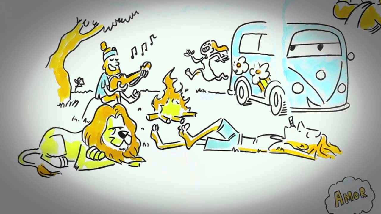 3. &iquest;C&Oacute;MO ES DIOS?