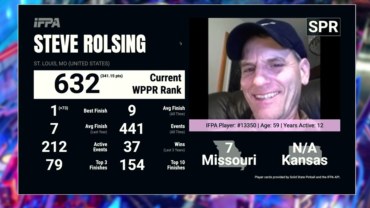 Using Digital Tools to Grow & Modernize the Pinball Community- Pinball Expo 2025 - Pinball News