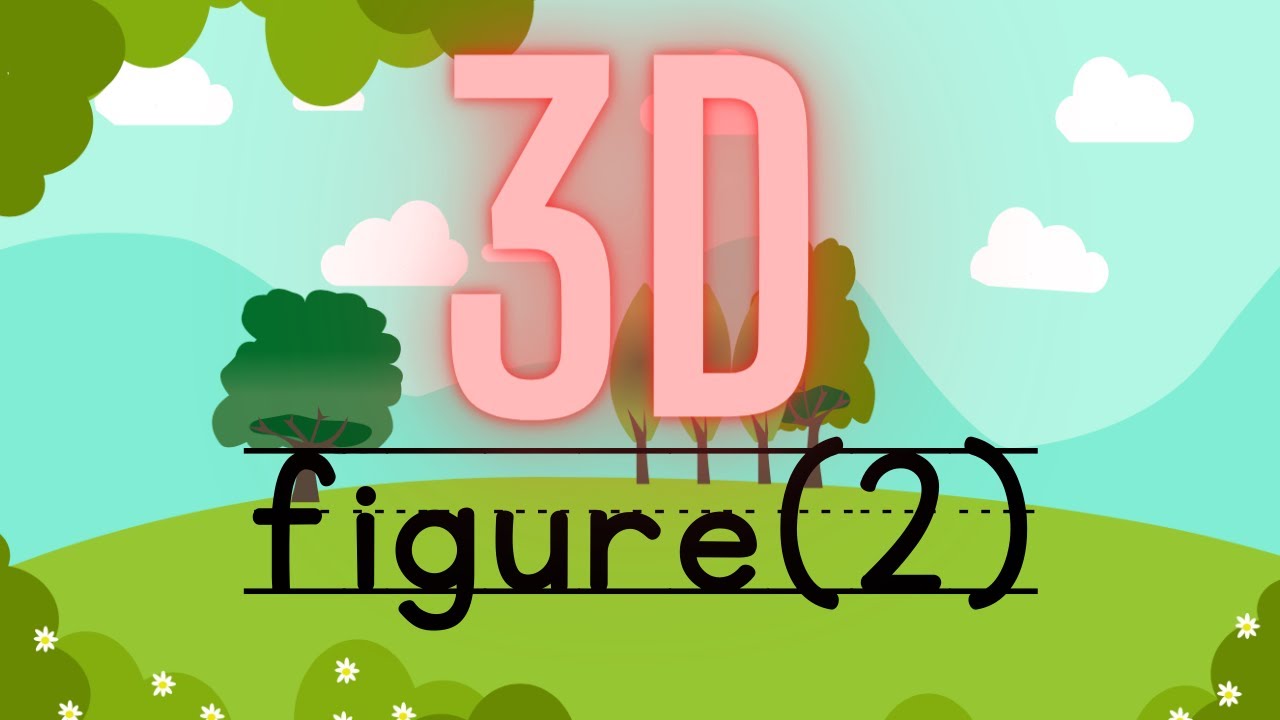 3D-figure(2) Ons kyk na die sfeer, kubus en die keël.