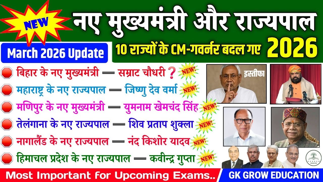 मार्च 2026 : नए मुख्यमंत्री और राज्यपाल GK | New Governors & CM 2026 | GK Quiz | Current Affairs