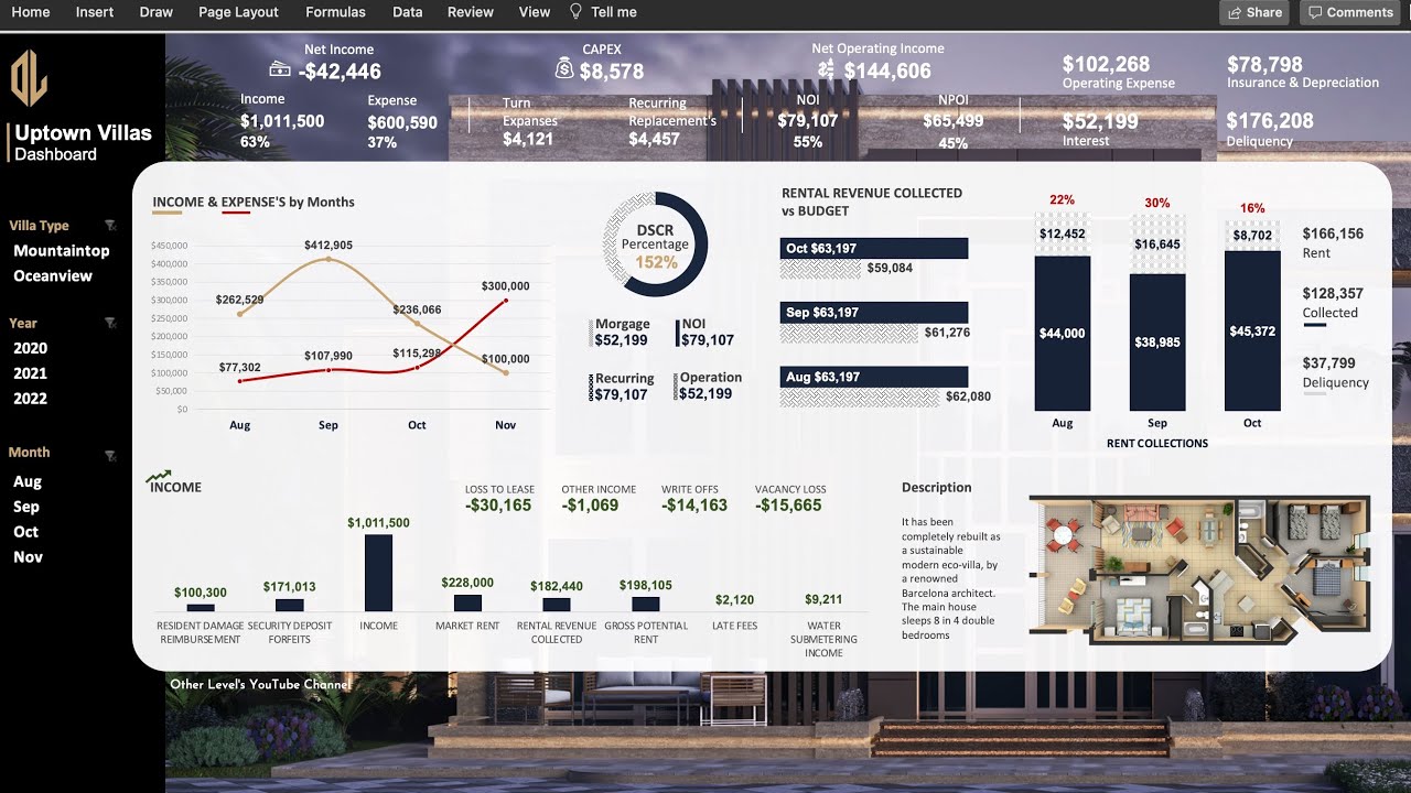 Want a Stunning Real Estate Dashboard? Watch This Now
