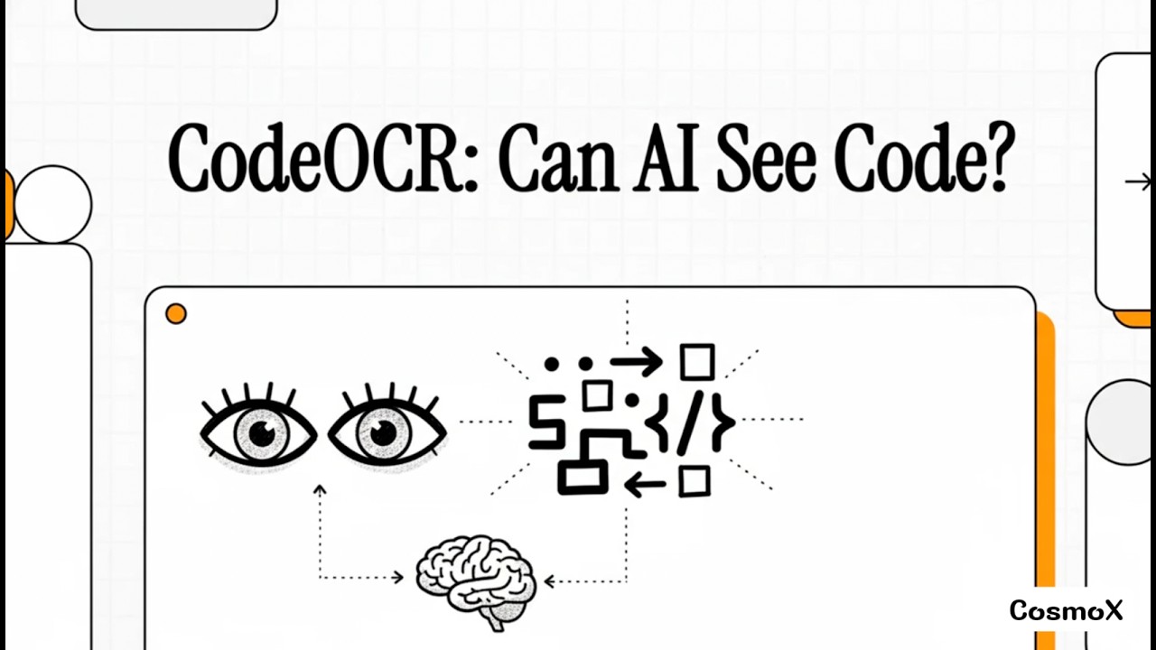 CodeOCR: Vision Language Models for Efficient Visual Code Understanding with Multimodal LLMs