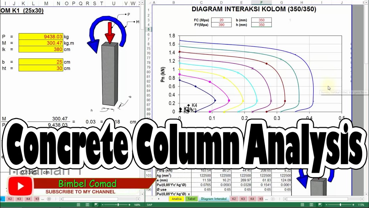 Aplikasi Excel - Analisa Kolom Beton Bertulang & Diagram Interaksi