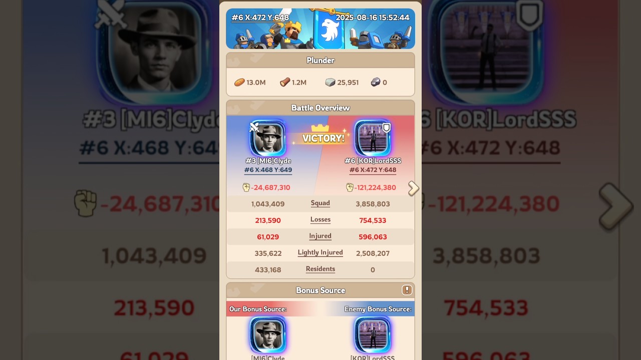 220M power burned s3 vs s6 kingdom of power #kingshot