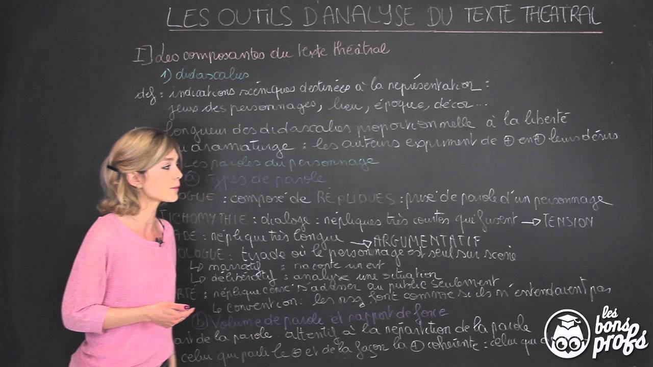 Analyse du texte théâtral : les composantes du texte - Français Première - Les Bons Profs