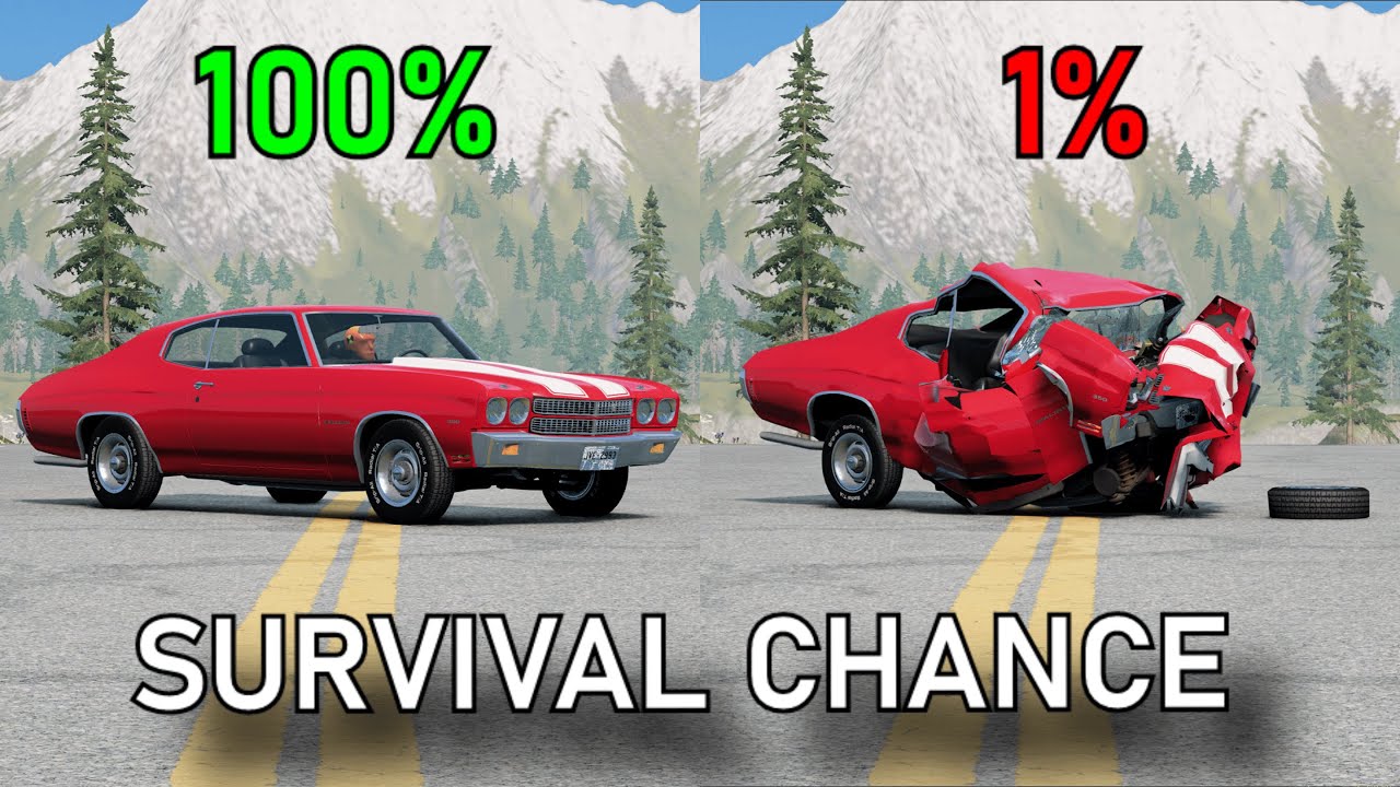Realistic Survival Chance Crashes #81 (With Dummies) | BeamNG.drive