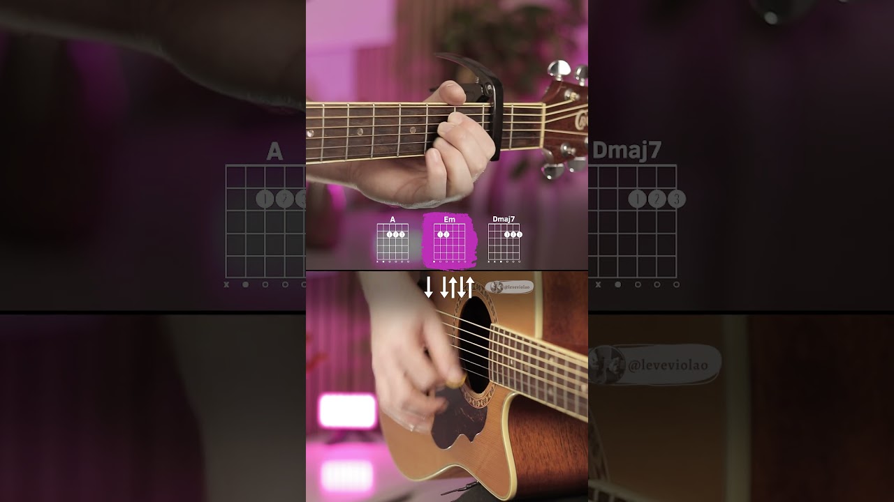 Song with 3 easy chords - The Only Exception - Paramore