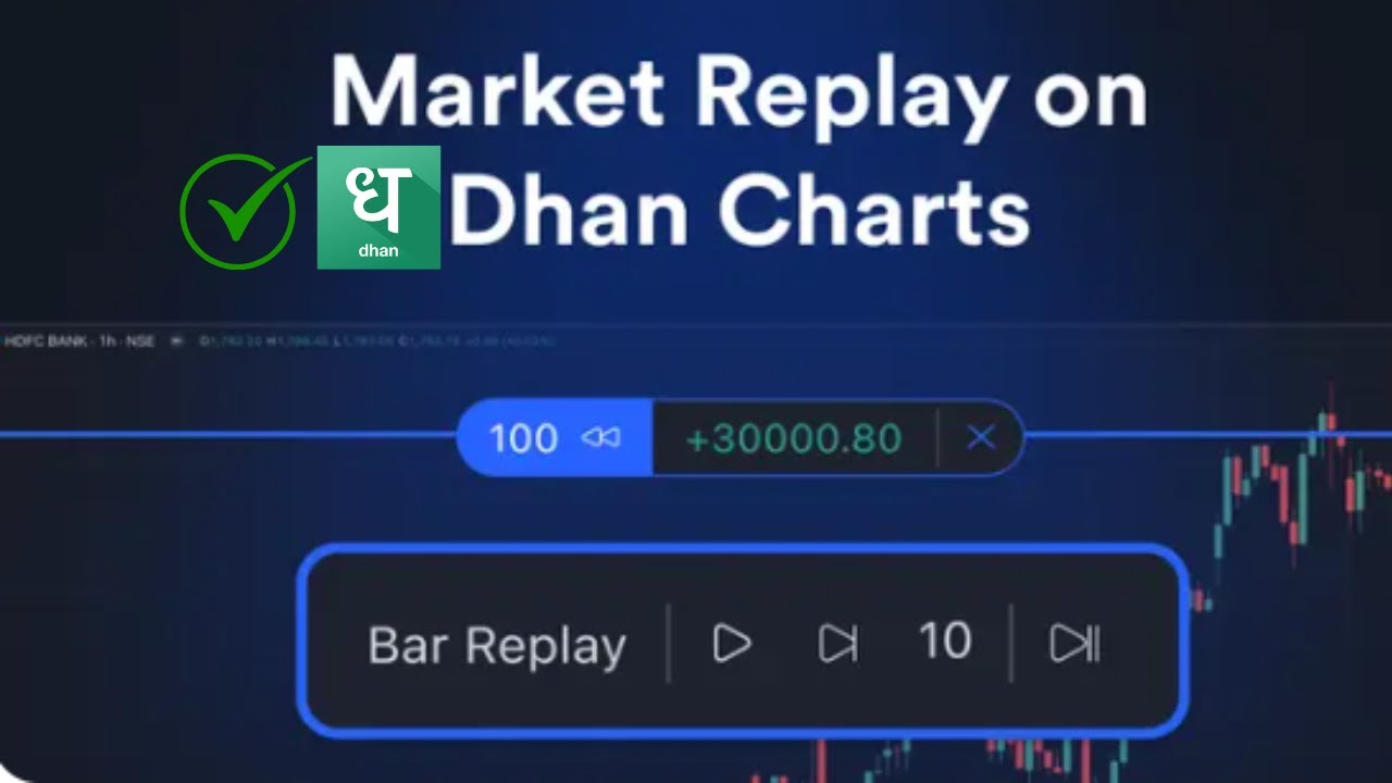 How to use Market Replay on Dhan TradingView Chart || #tradingview #dhan