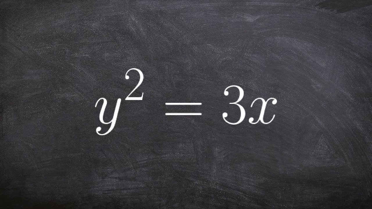 How to write a rectangular equation in polar form