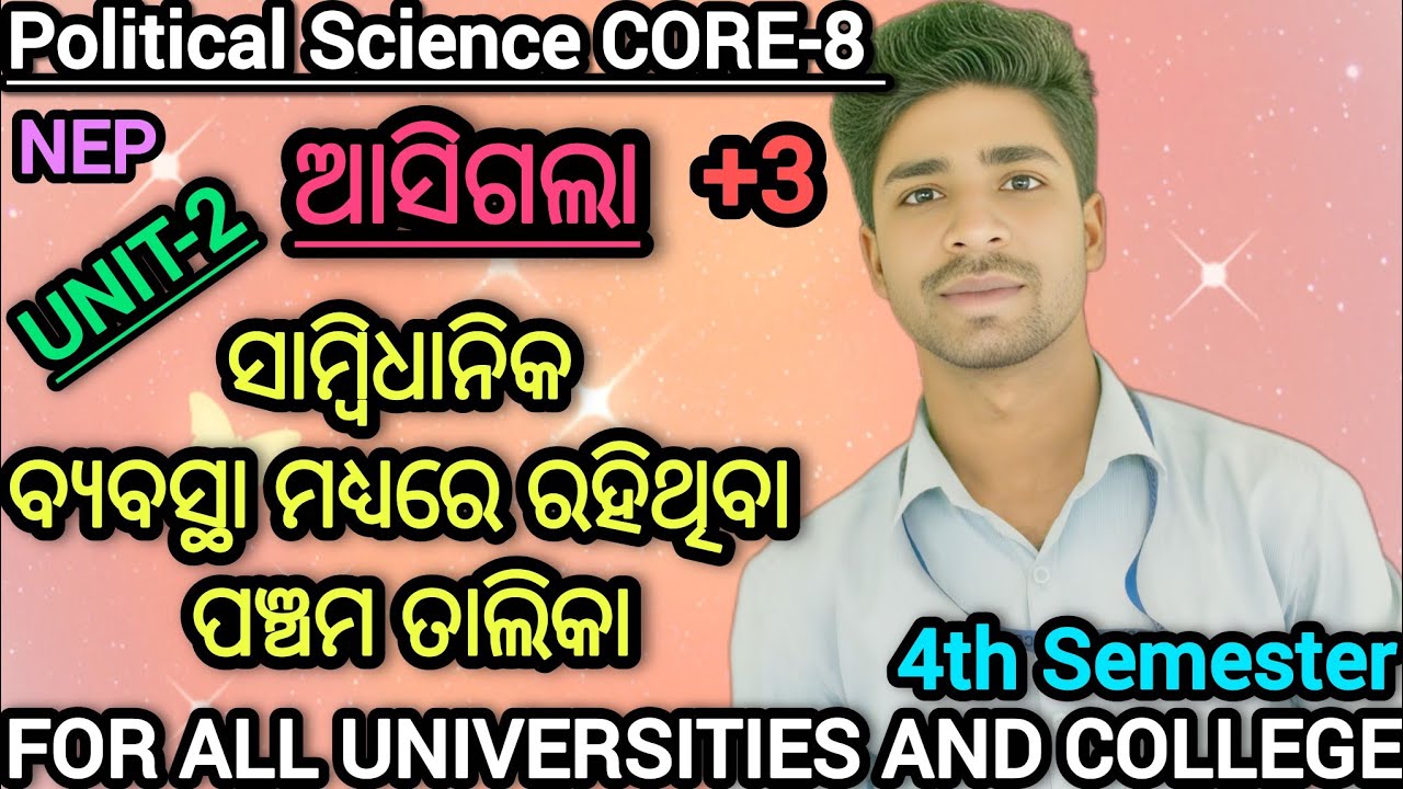 +3 4th Sem Political Science Core-8 Unit-2 5th Schedule of Indian Constitutional provisions long Q&A
