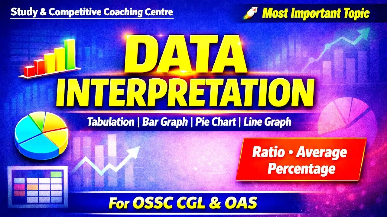 DI_(Data Interpretation) Mixture of Ratio, Average & Percentage _Complete Concept and Example Solve 