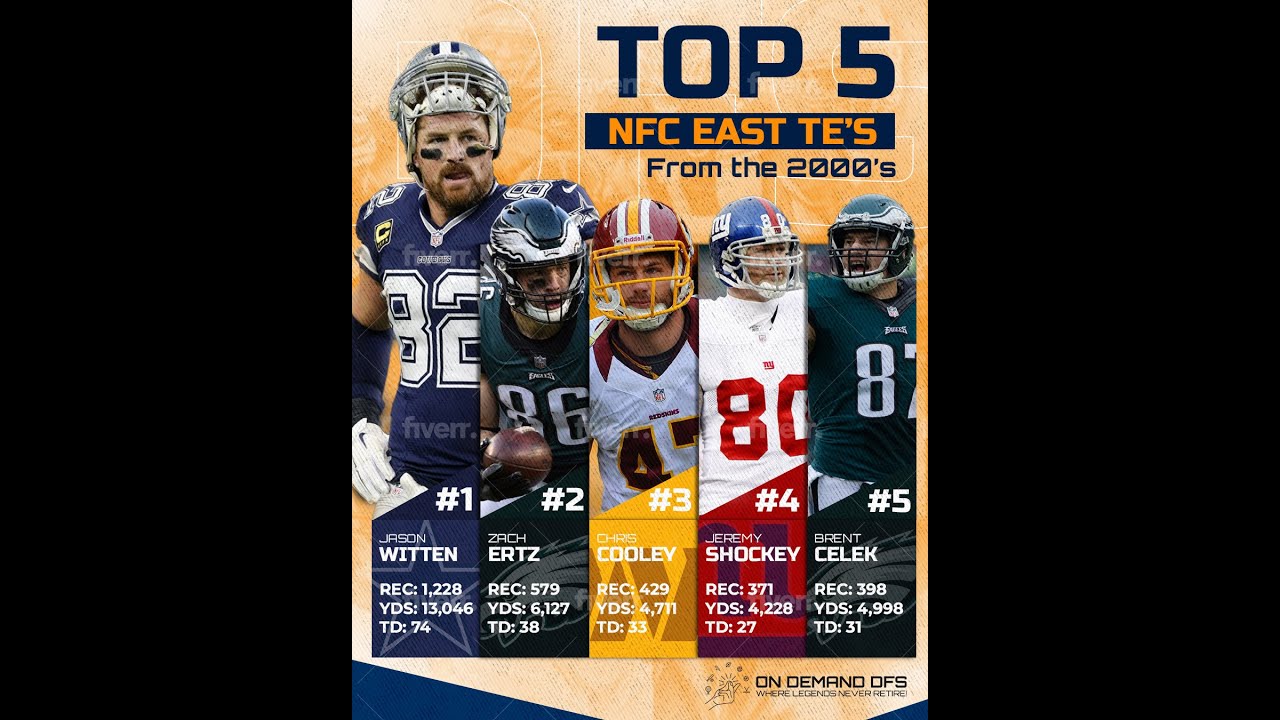 TOP 5 NFC EAST TE's OF THE 2000's