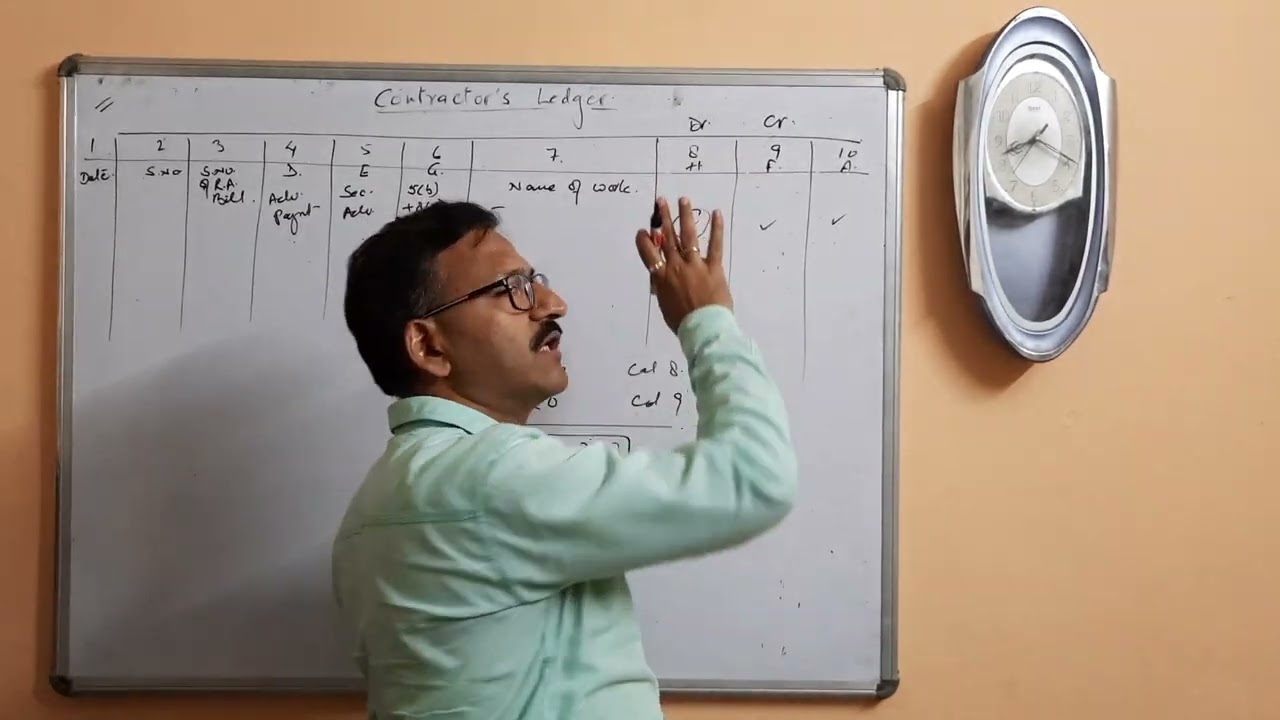 Contractor's Ledger Part 1 (PWD)