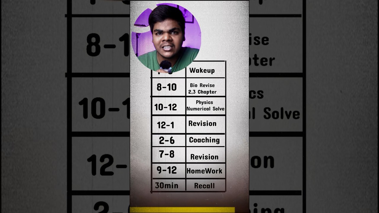 Best Time Table ⏰ For NEET Preparation|NEET Motivation |#shorts #neet #motivation