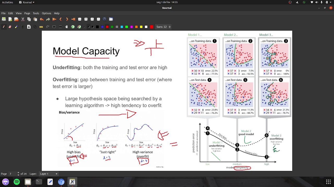 Machine Learning - L14 model evaluation (overfitting and underfitting) part1
