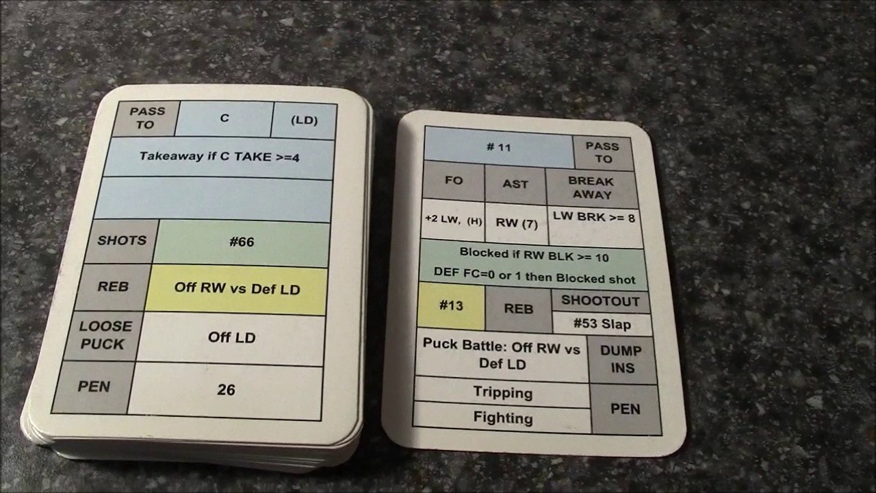 The Correct Way to Flip Action Cards for Inside the Crease Hockey Game