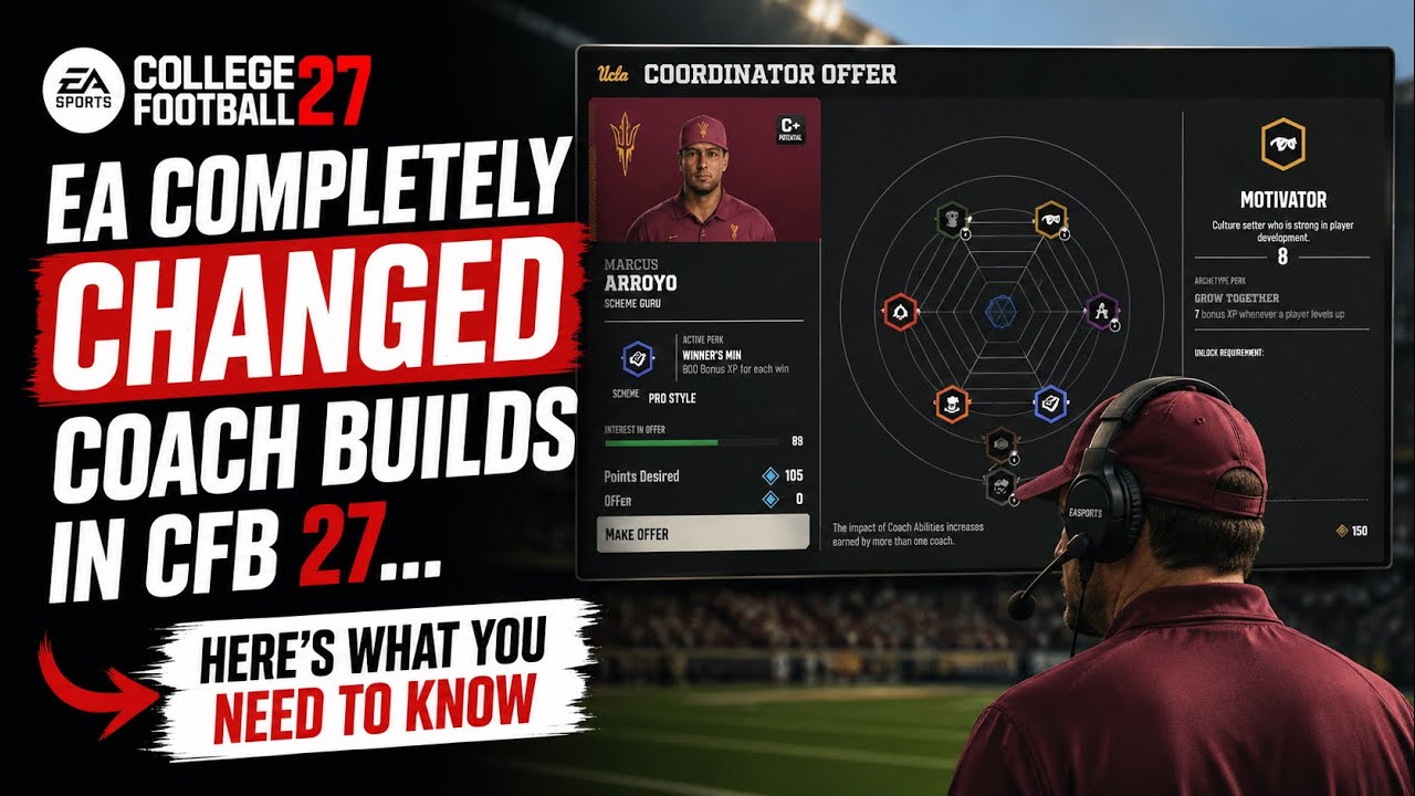 EA полностью изменили систему прокачки тренеров в режиме Dynasty в CFB 27&hellip; Вот что вам нужно знать