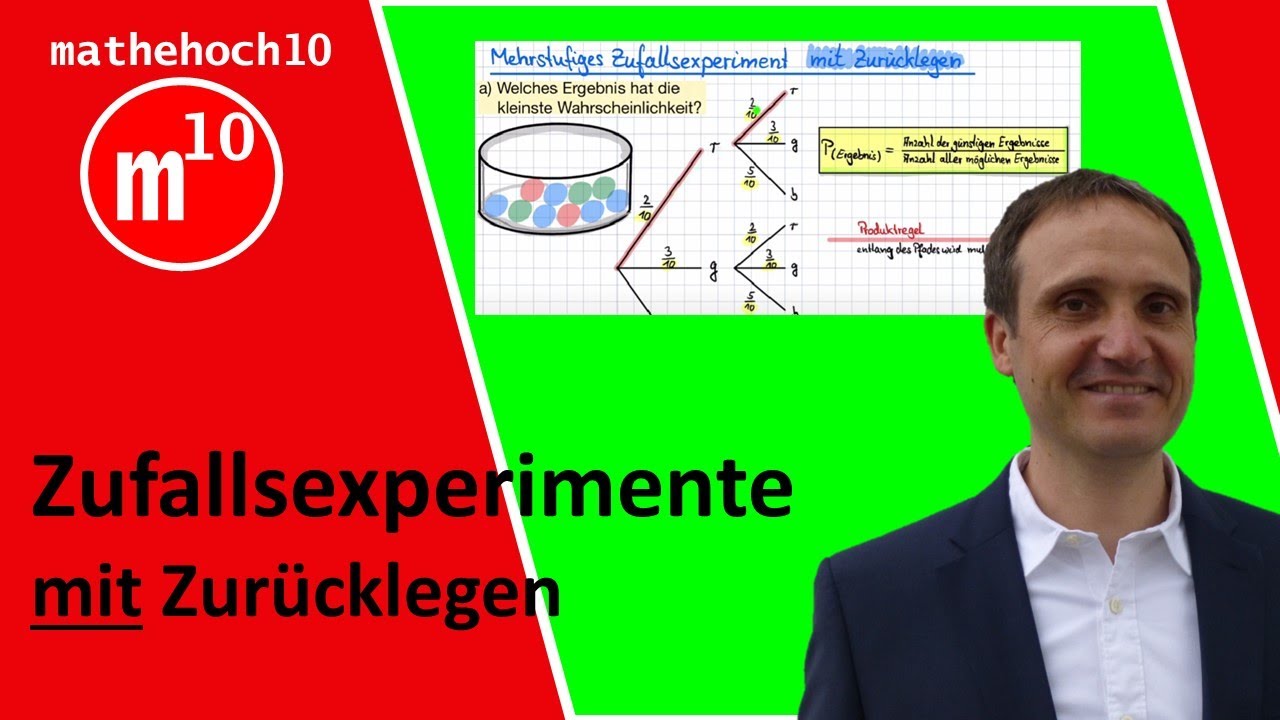 Zufallsexperiment mit Zurücklegen I Wahrscheinlichkeit I mathehoch10 I einfach erklärt Baumdiagramm
