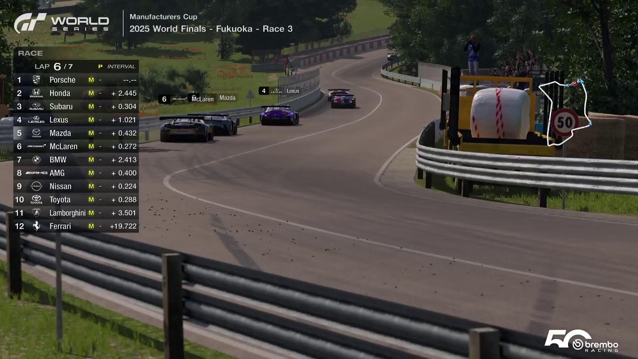 Gran Turismo 7
