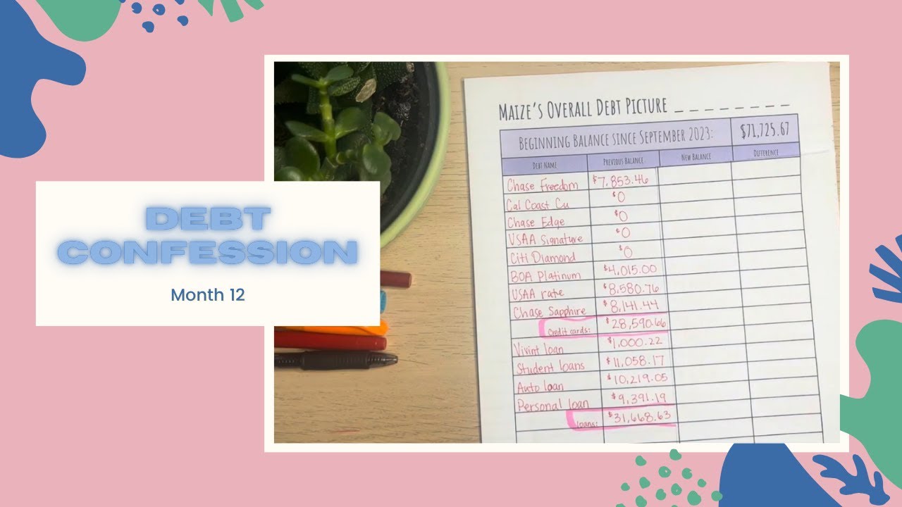 A HR Analyst in Debt?! My 1 Year Debt Confession Update of $72,000 Starting Debt