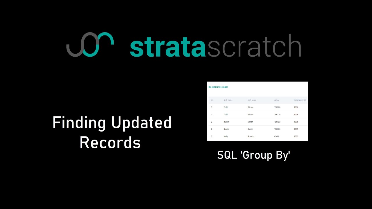 Finding Updated Records - StrataScratch - SQL Solution