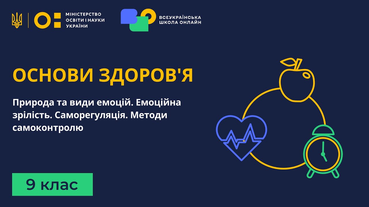 9 клас. Основи здоров'я. Природа та види емоцій. Емоційна зрілість. Саморегуляція. Самоконтроль