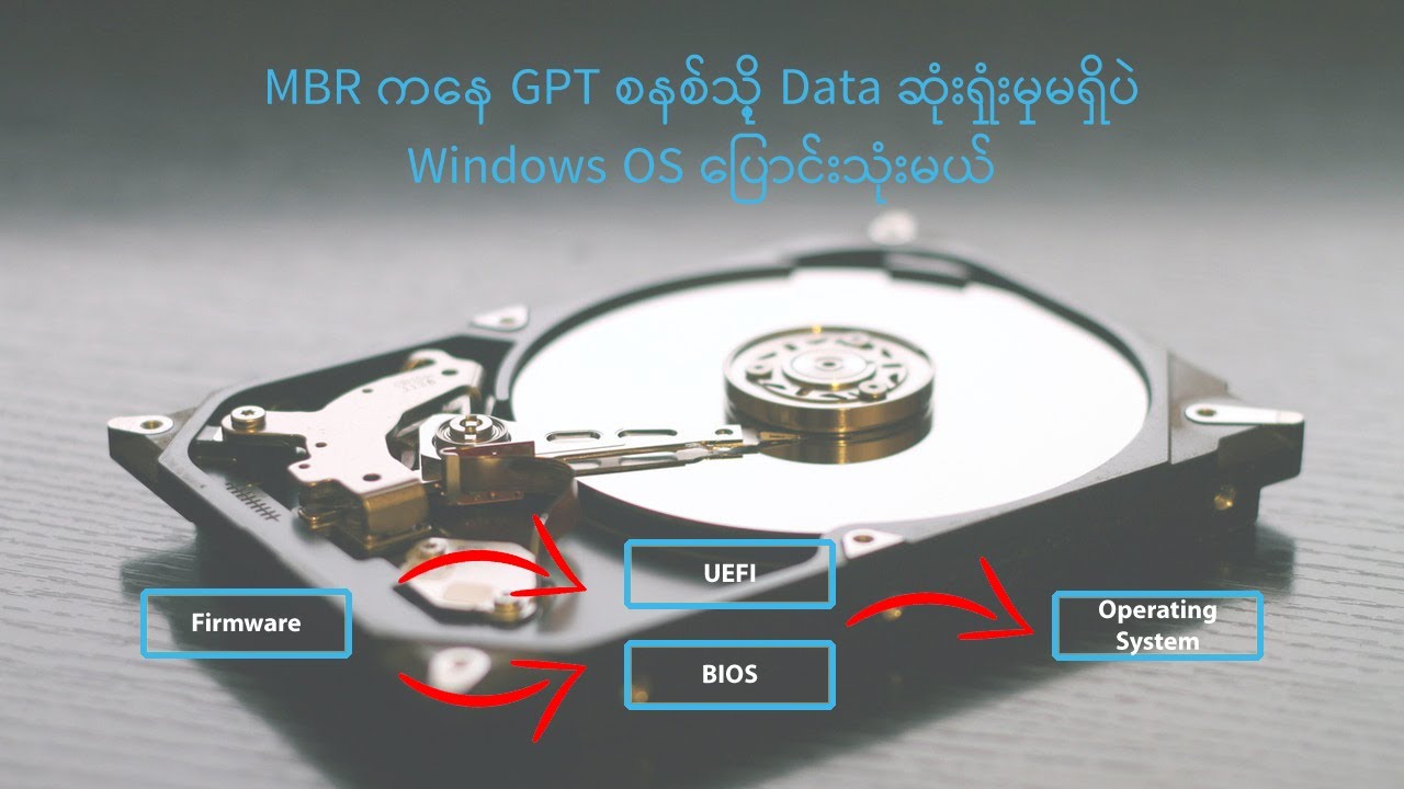 MBR ကနေ GPT စနစ်သို့ Data ဆုံးရှုံးမှုမရှိပဲ Windows OS ပြောင်းသုံးမယ်