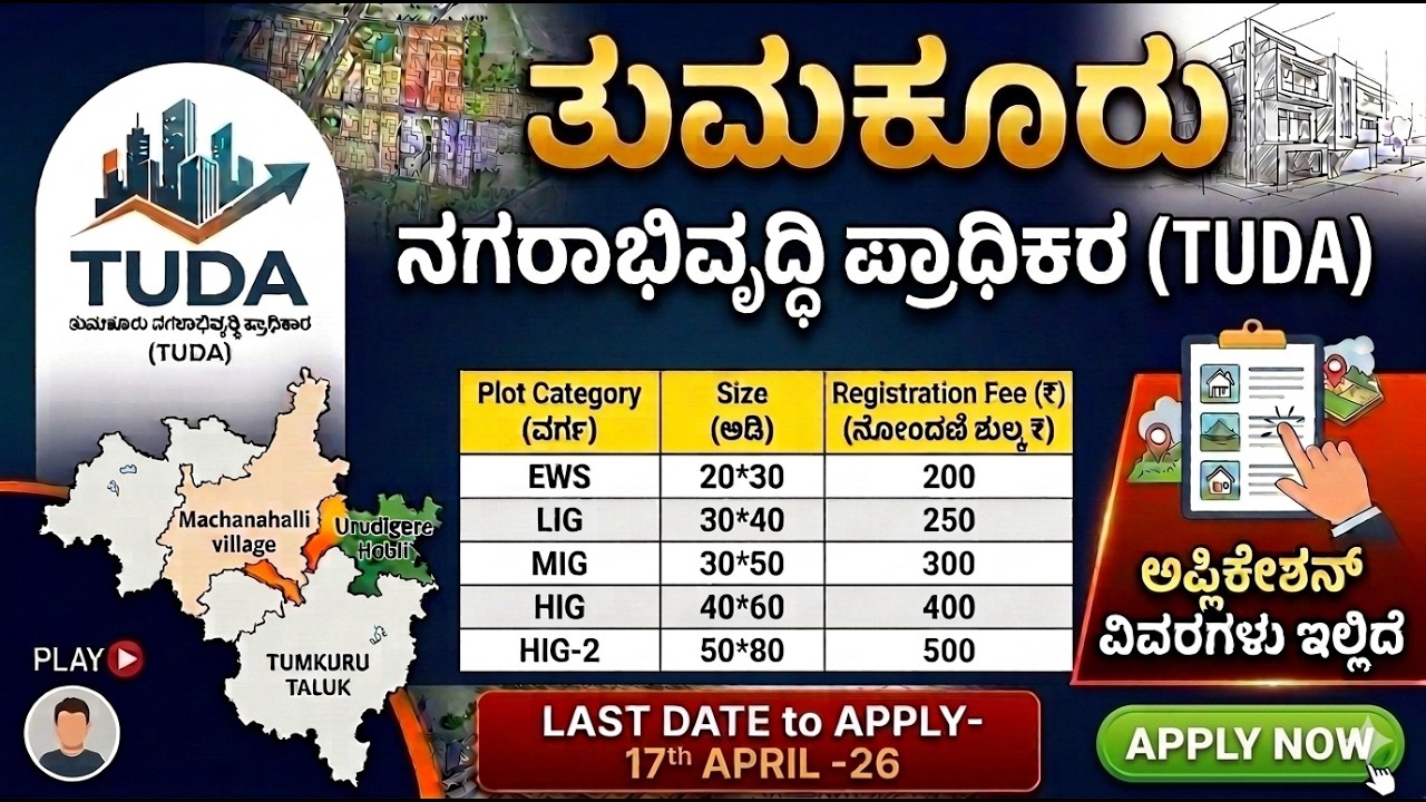 Machanahalli / URDIGERE - Demand Survey from Tumakuru Urban Development Authority #tumkur #tumkuru