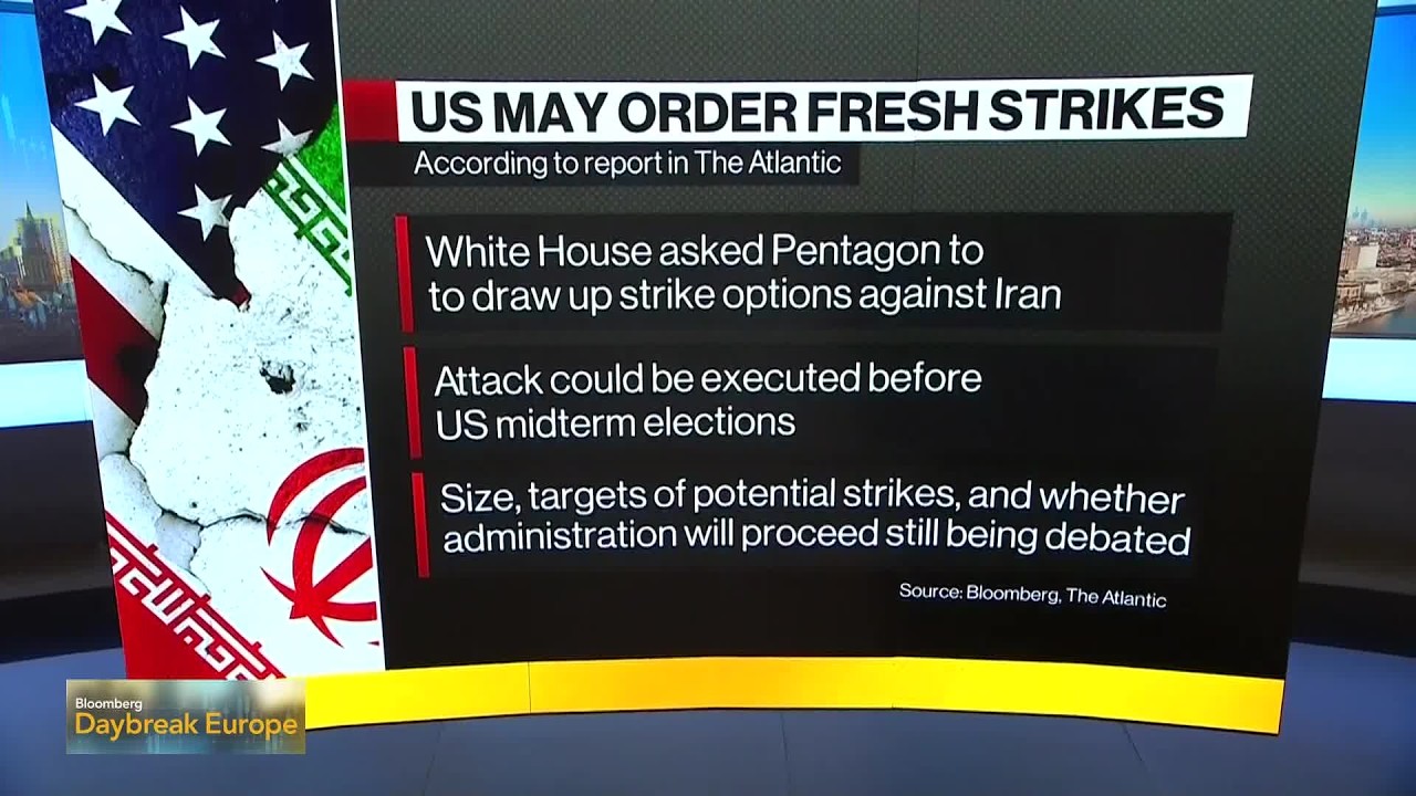 Oil Prices Rise as US Said to Consider Iran Strike Options