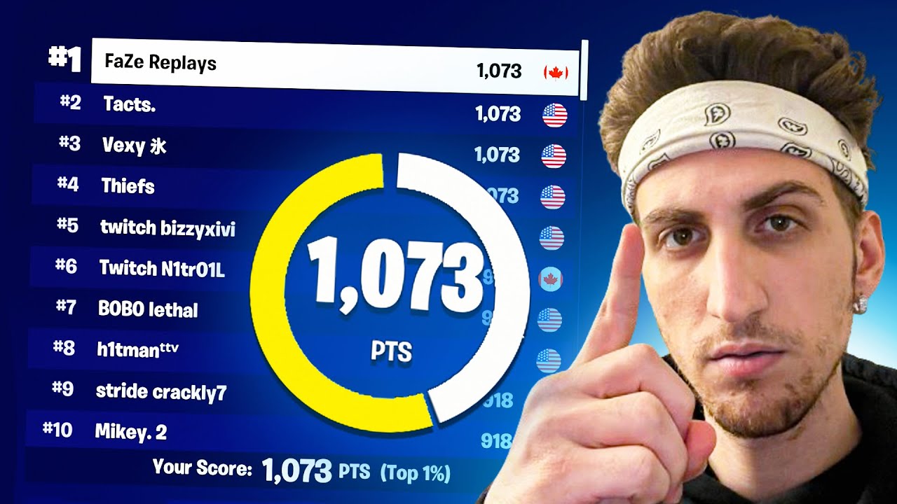 We Broke 1,000+ Points in a Tournament...