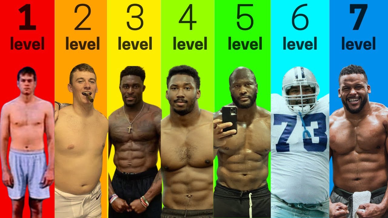 7 Levels of the Strongest NFL Players