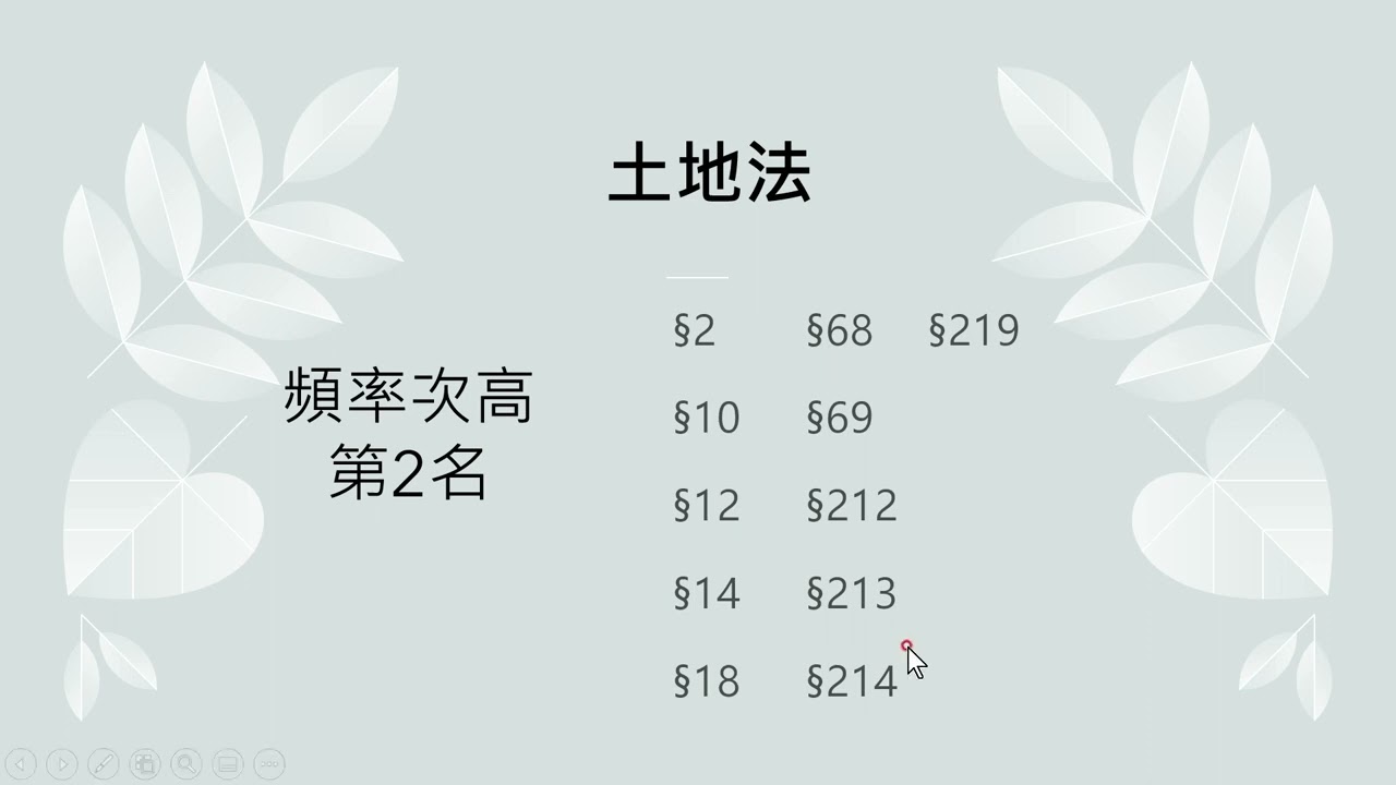 【最新】😎土地法規考前衝刺-預備1👍111年地政士😀