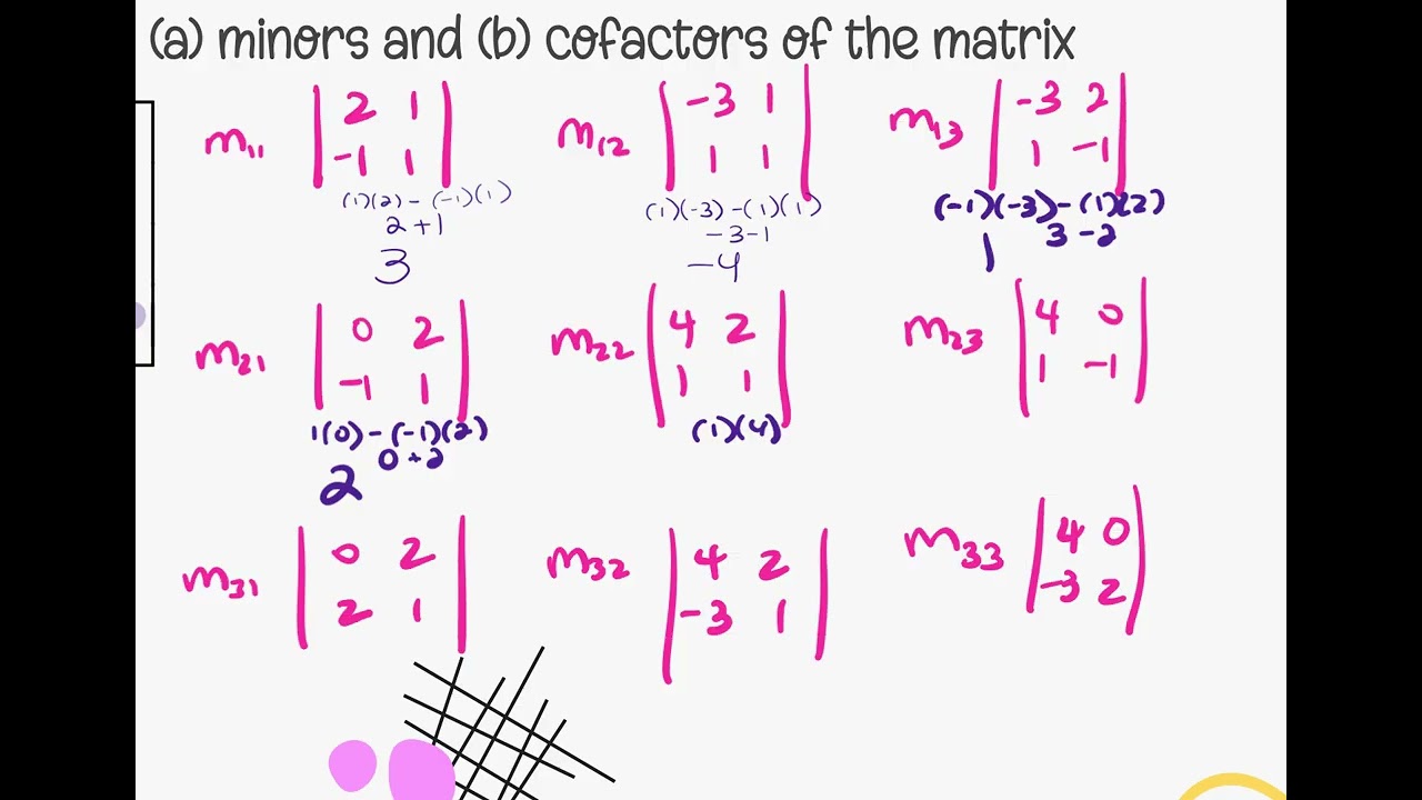 2.13_ PHA Chapter 7 Section 7 Determinant