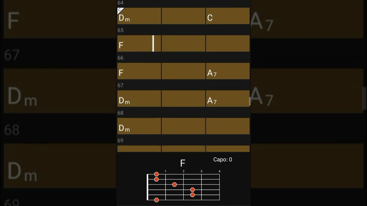 C&oacute;mo pa desenguayabar (Acordes en la guitarra)