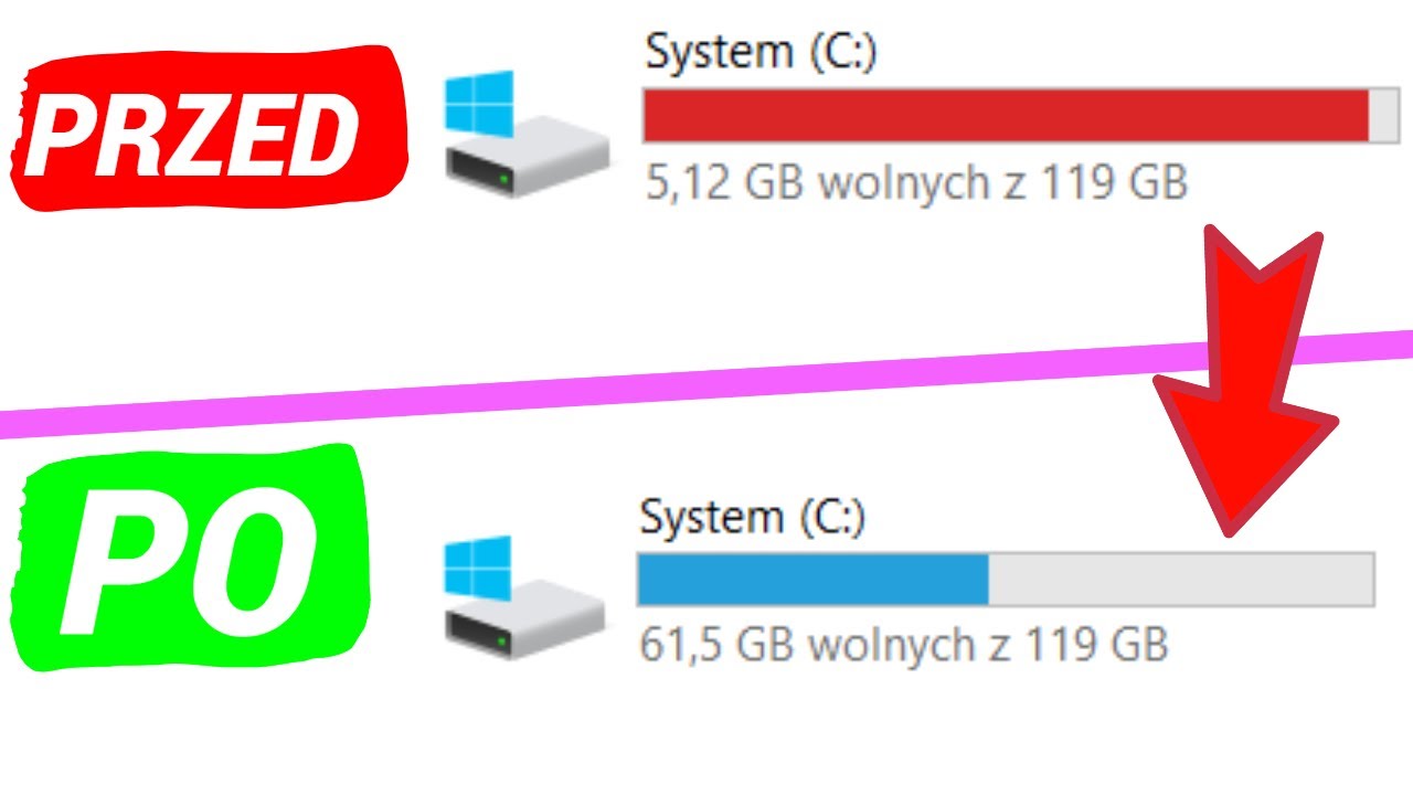 Jak wyczyścić pamięć w komputerze lub laptopie, żeby nić nie usuwać. Jak wyczyścić dysk C w Windows.