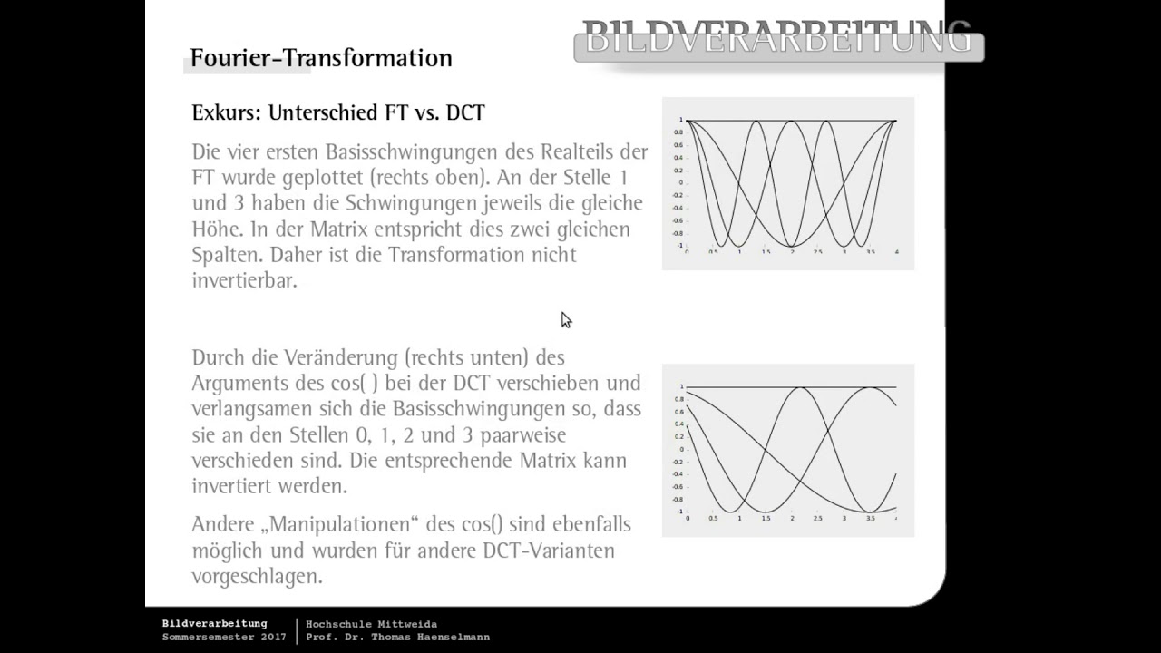 10.3 Bildverarbeitung: Diskrete Cosinus Transformation (DCT)