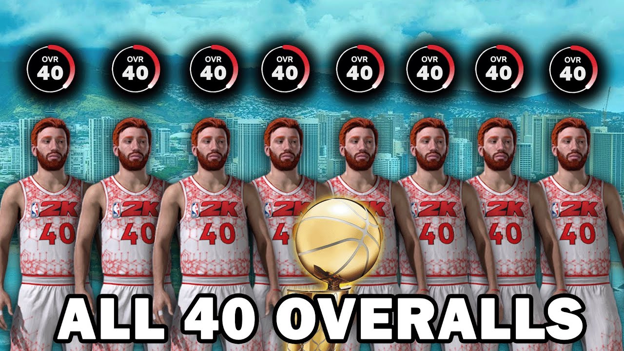 A Team Of 40 Overall Players Wins a Championship In NBA 2K26