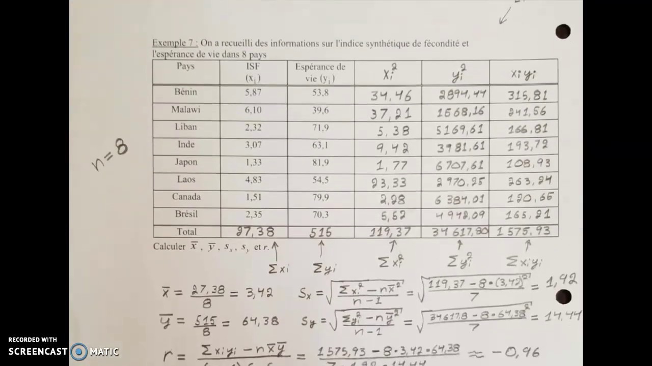 p.4.13 et 4.14 Formule du coefficient de corrélation