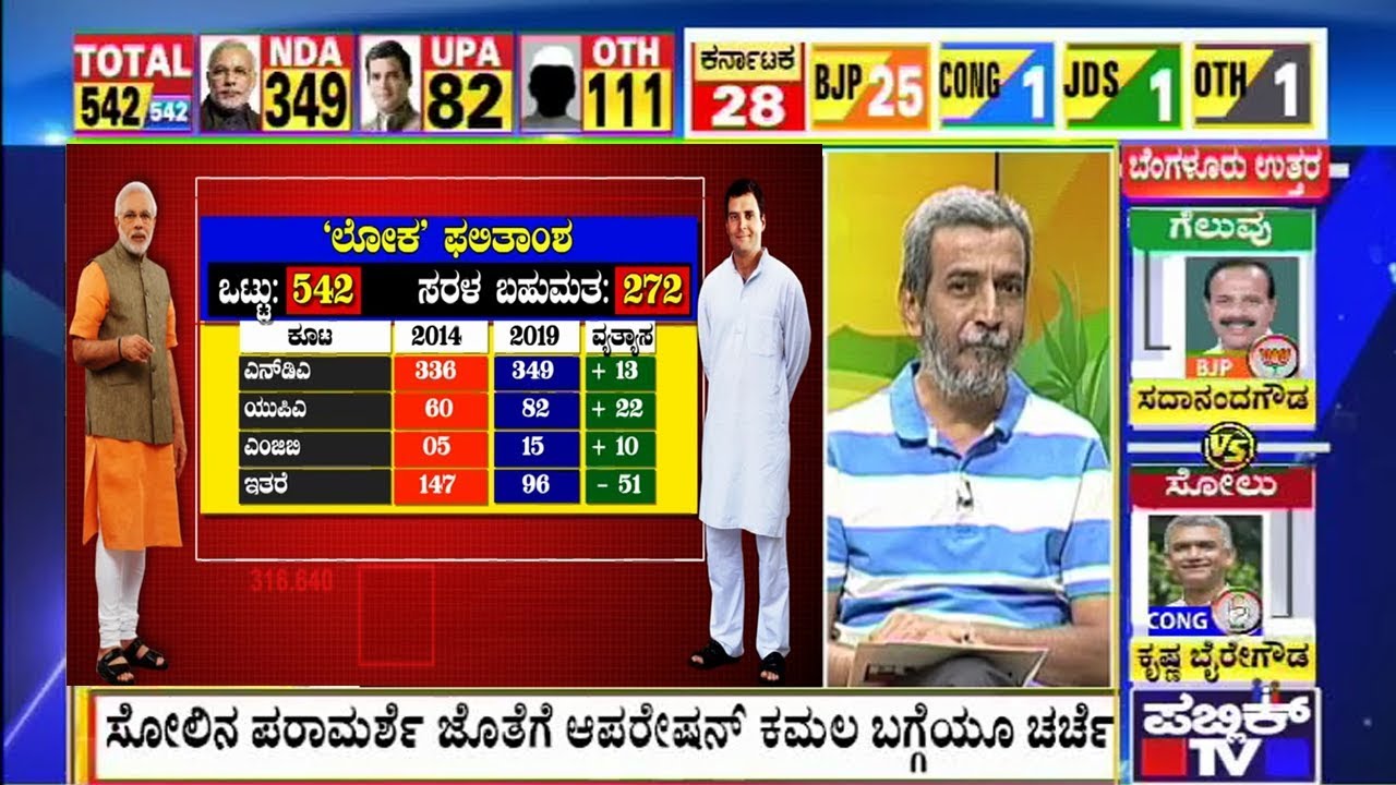 HR Ranganath Speaks About The Lok Sabha Election Results 2019