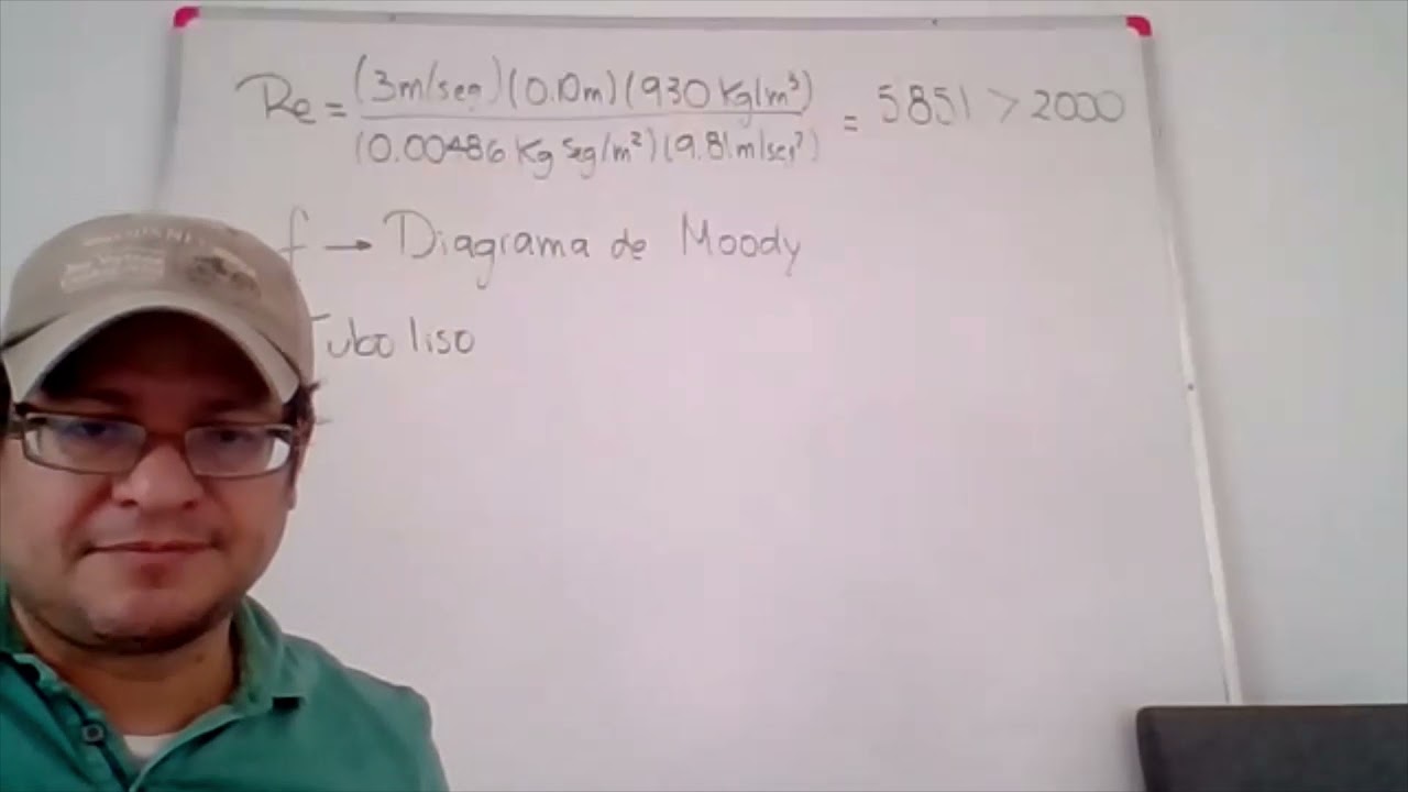 Profe Rabi Hidráulica Básica 17May21 (Aplicación del diagrama de Moody)