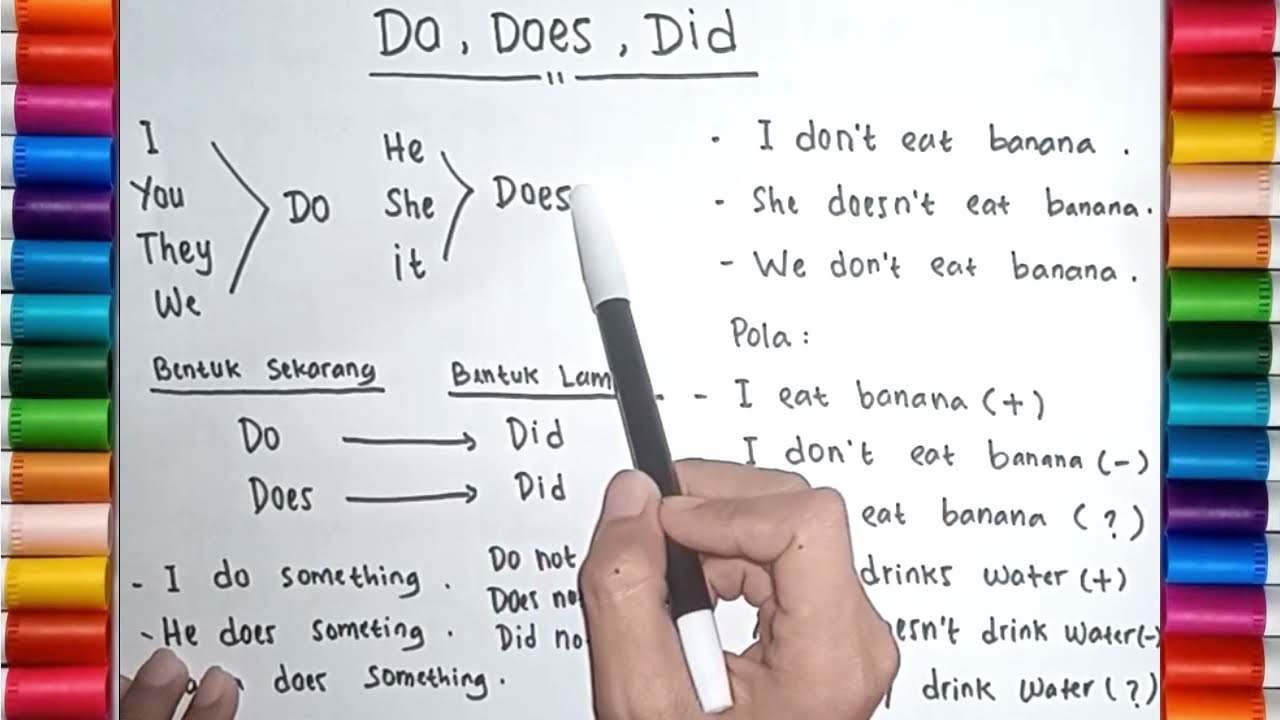 Belajar Bahasa Inggris - Cara Menggunakan  DO, DOES , DID dalam Kalimat Bahasa Inggris