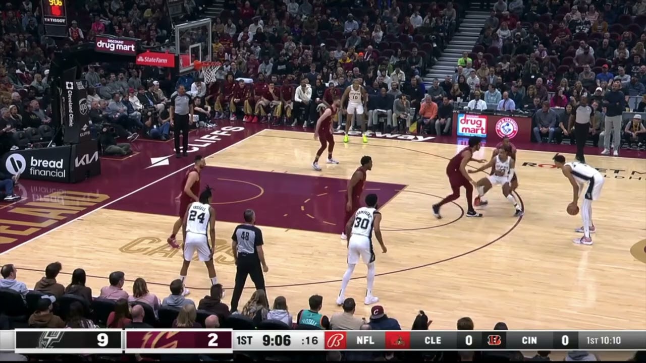 Spurs Playbook: Wide Inverted PNR