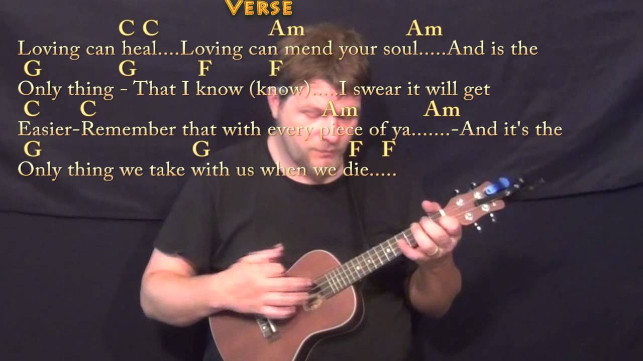 Photograph (Ed Sheeran) Ukulele Cover Lesson in C -  Chords/Lyrics #photograph #edsheeran #ukulele