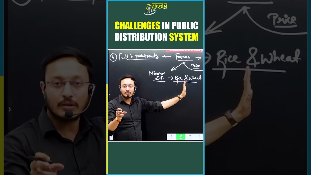 Challenges in Public Distribution System (PDS) | MPPSC 2026 | MPPSC Economy Paper
