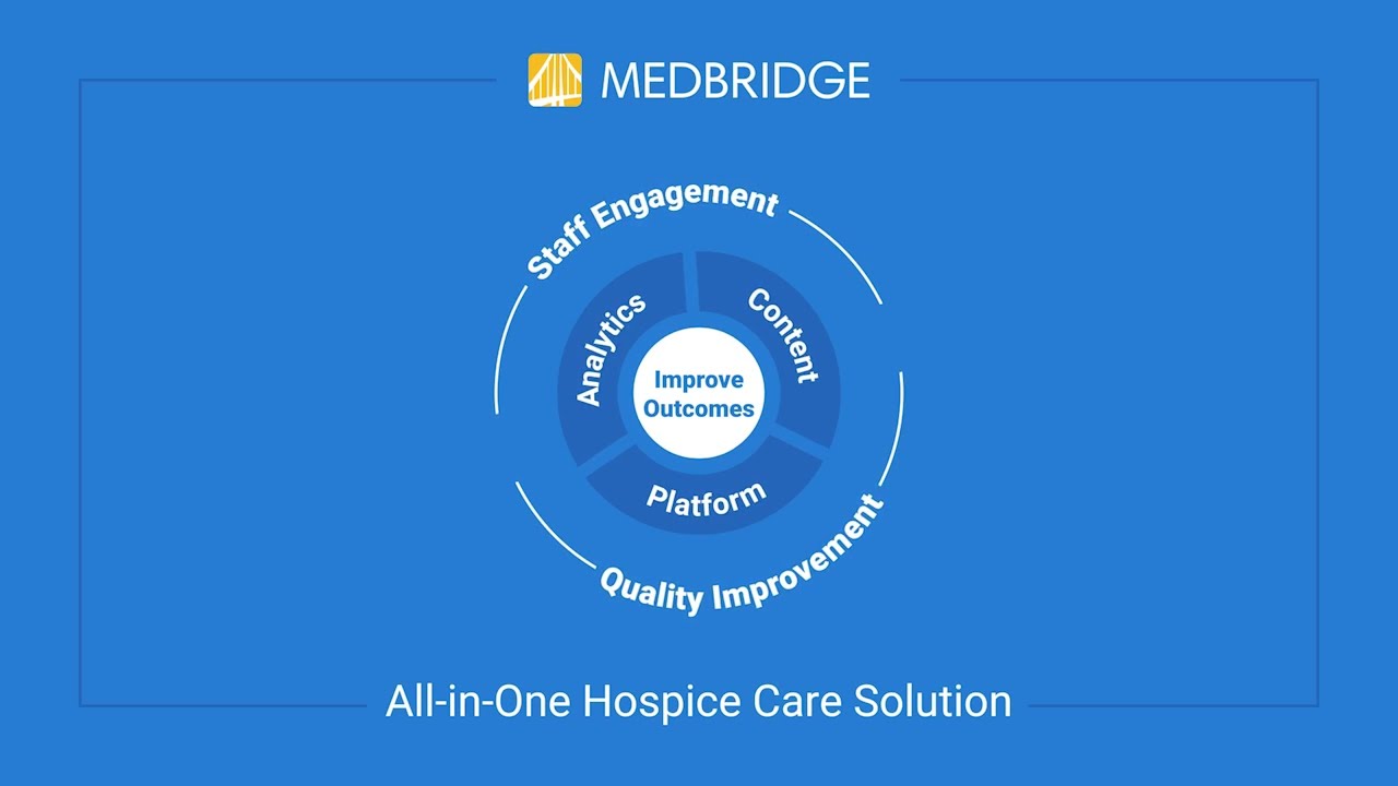 Hospice Solutions | MedBridge