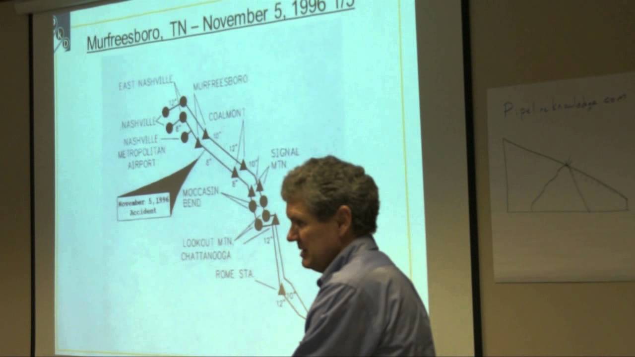 Oil Pipeline Control Room Training - Abnormal Operations